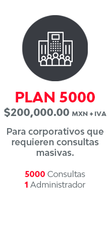 Plan 5000